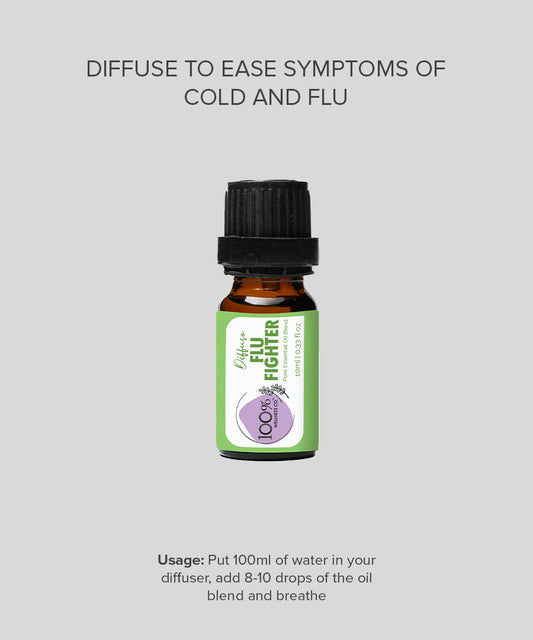 100percent.pk-diffuse-flu-fighter