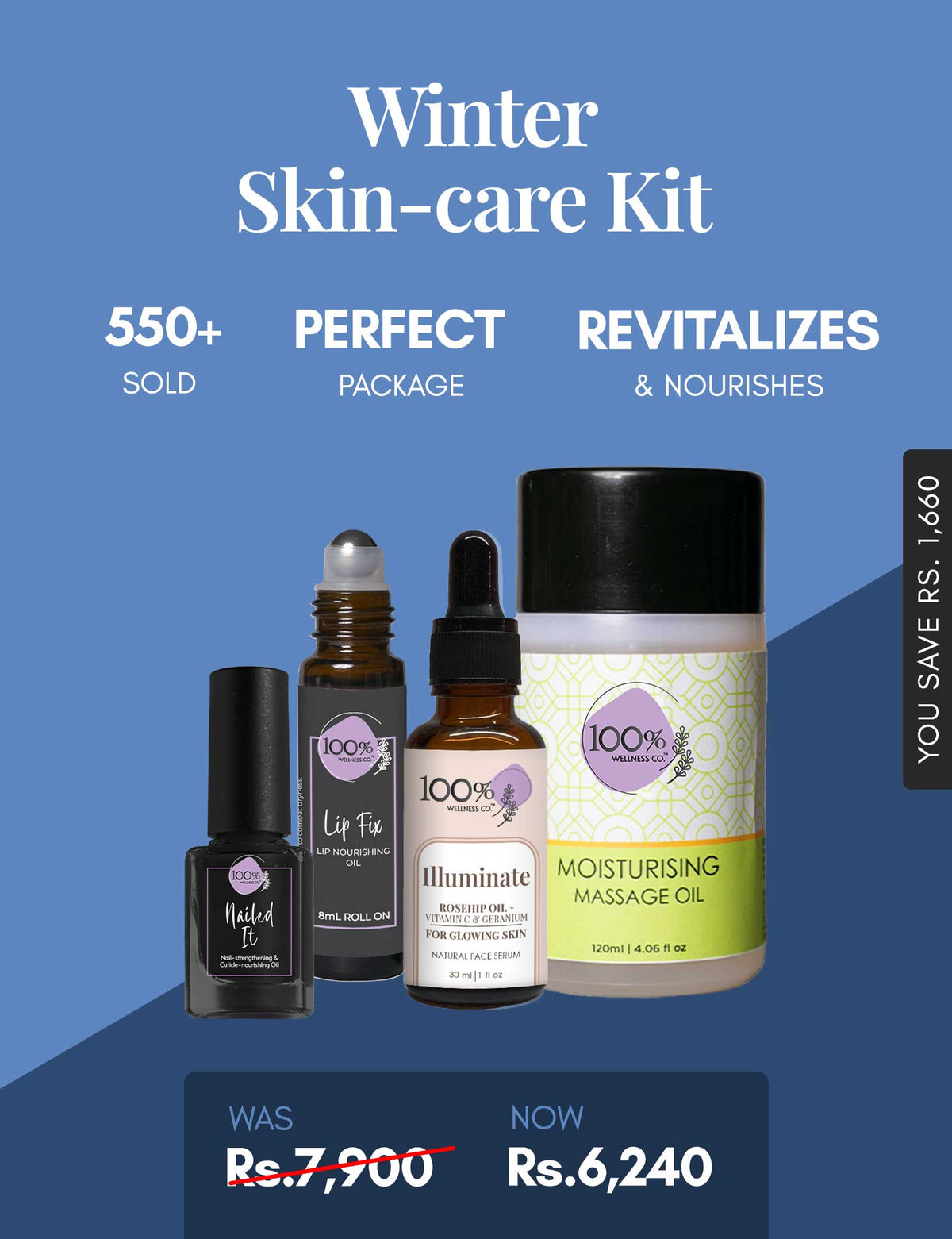 Winter Skincare Kit