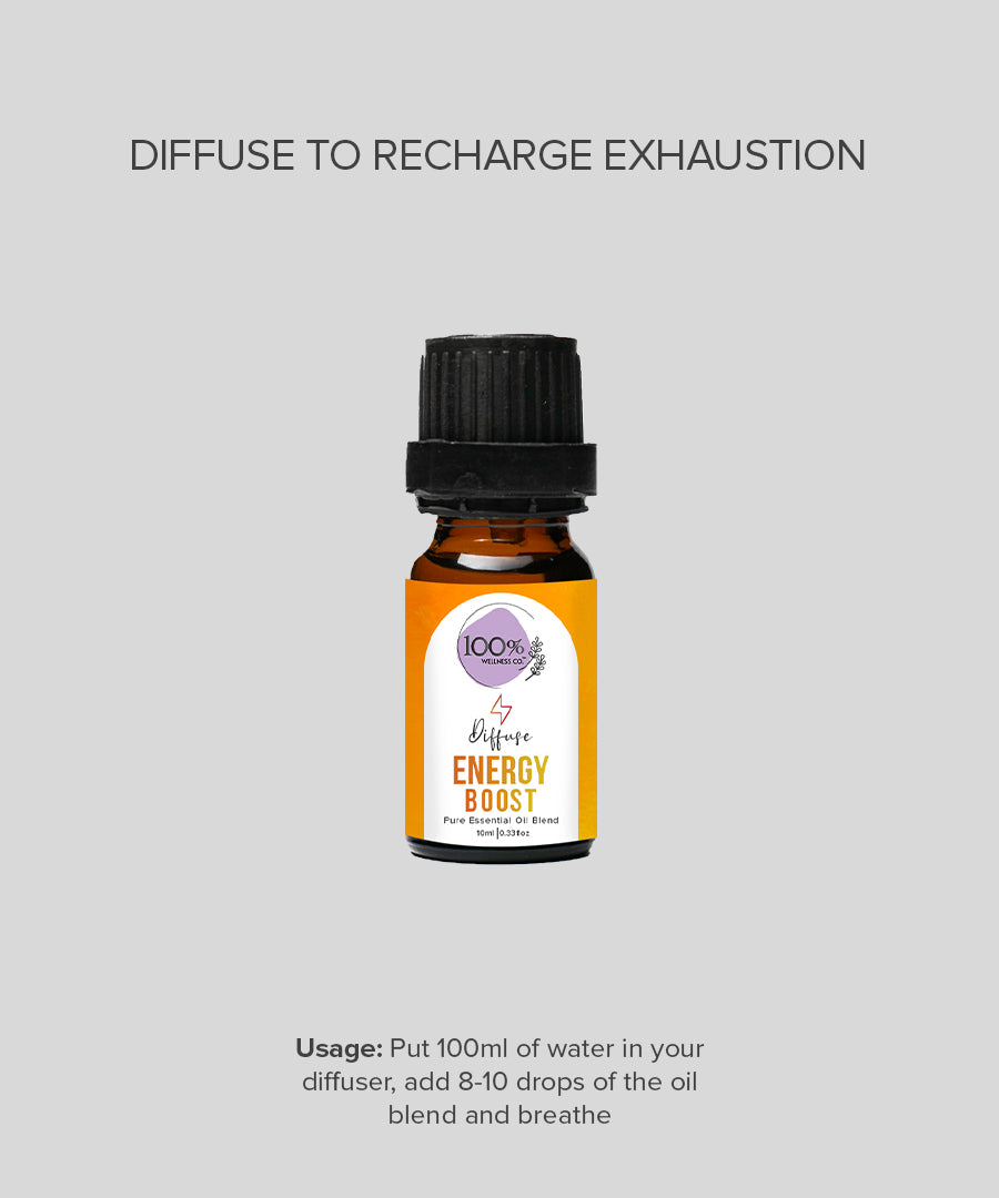 Diffuse Energy Boost