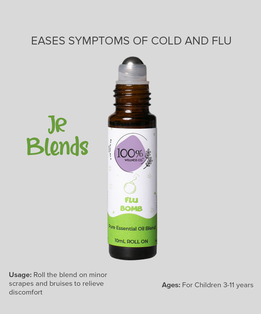 Kids Flu Roll-on
 (for ages 3-11yrs)